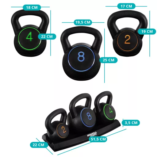 Sada kettlebellů, 2-4-8 kg